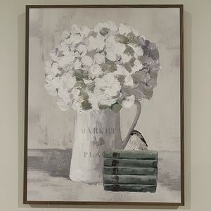 Hobby Lobby Hydrangea Sign